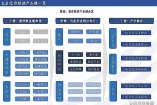 完全弃用⁉️安东尼连续6场英超替补 其中3场最多上2分钟&2场没上